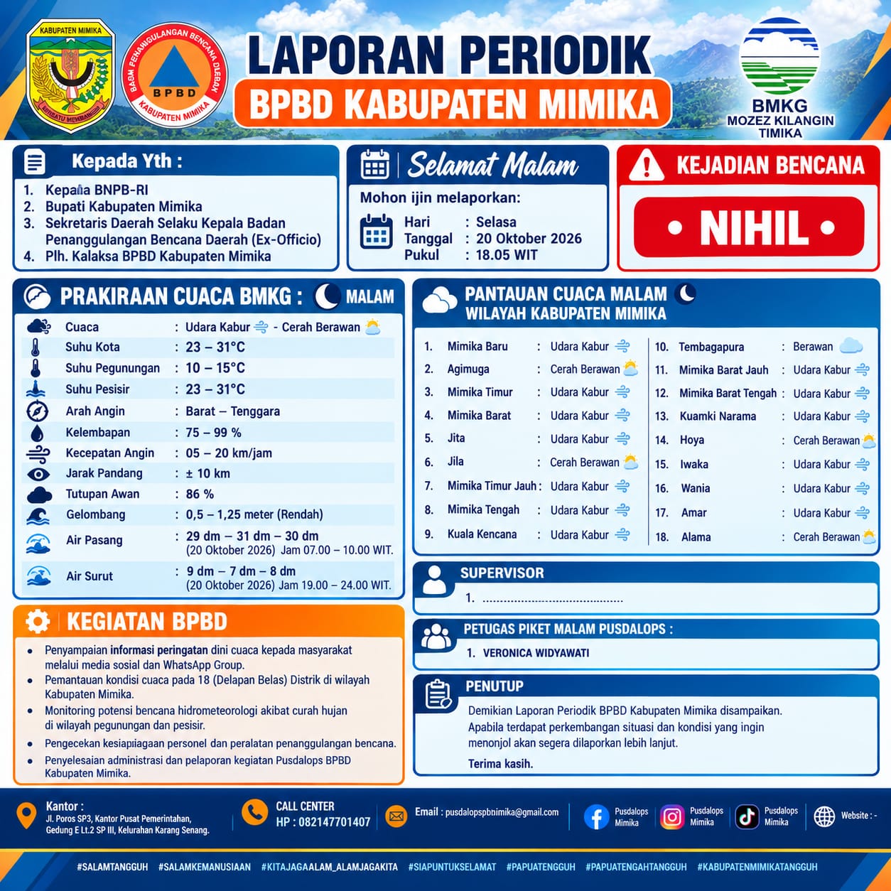 Pengumuman