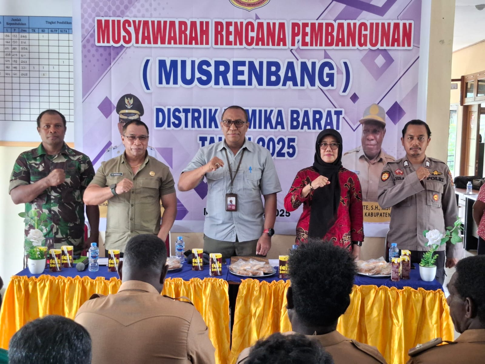 Musrenbang Distrik Mimika Barat Hasilkan 98 Kegiatan